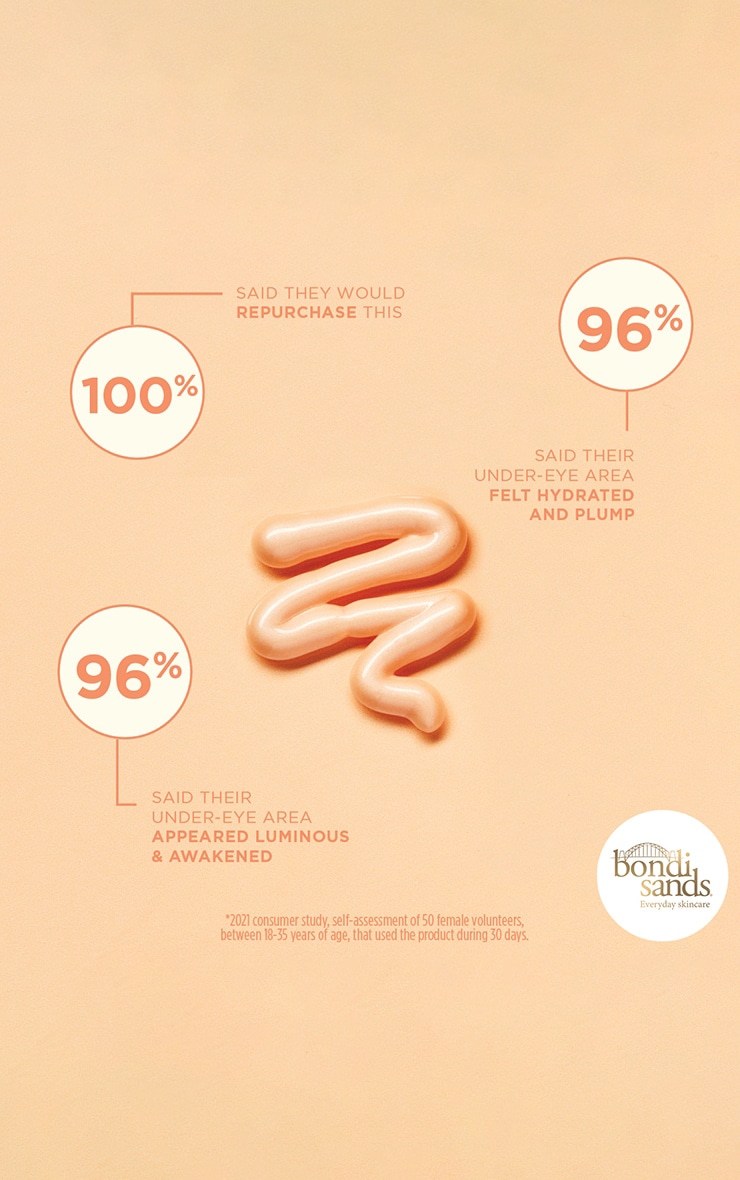 Bondi Sands Eye Spy Vitamin C Eye Cream 15ml image 3