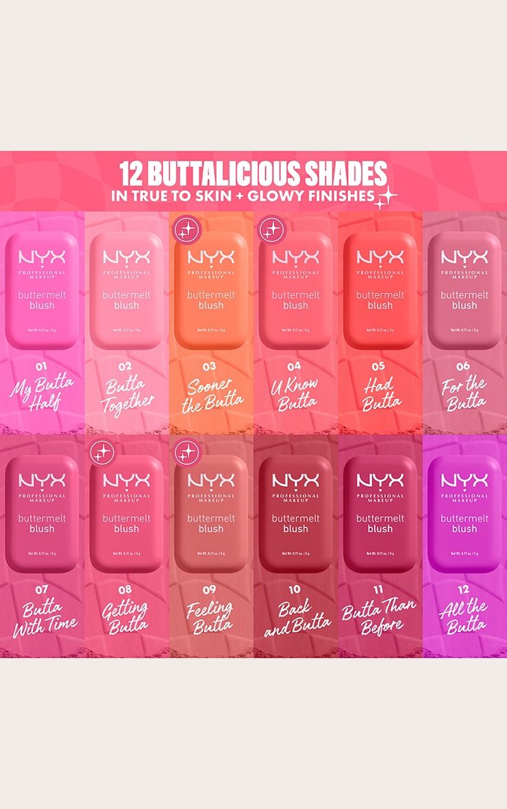 NYX PMU Buttermelt Blush - For The Butta image 5