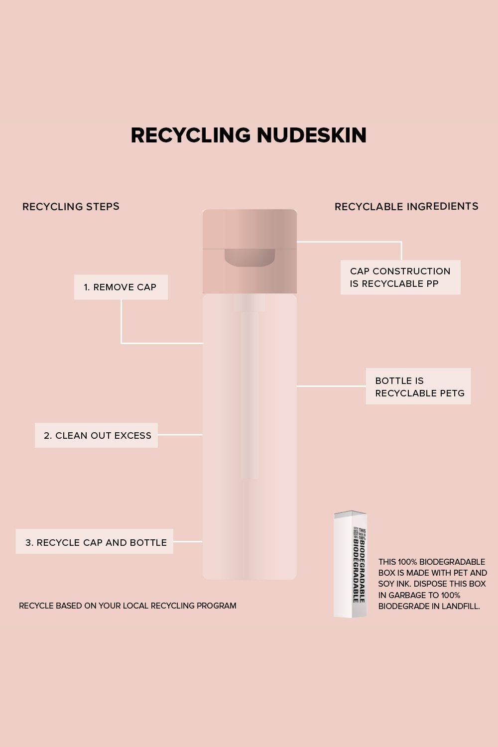 Nudestix Nudeskin 5% Citrus Fruit & Glycolic Glow Toner 95ml Multi image 8