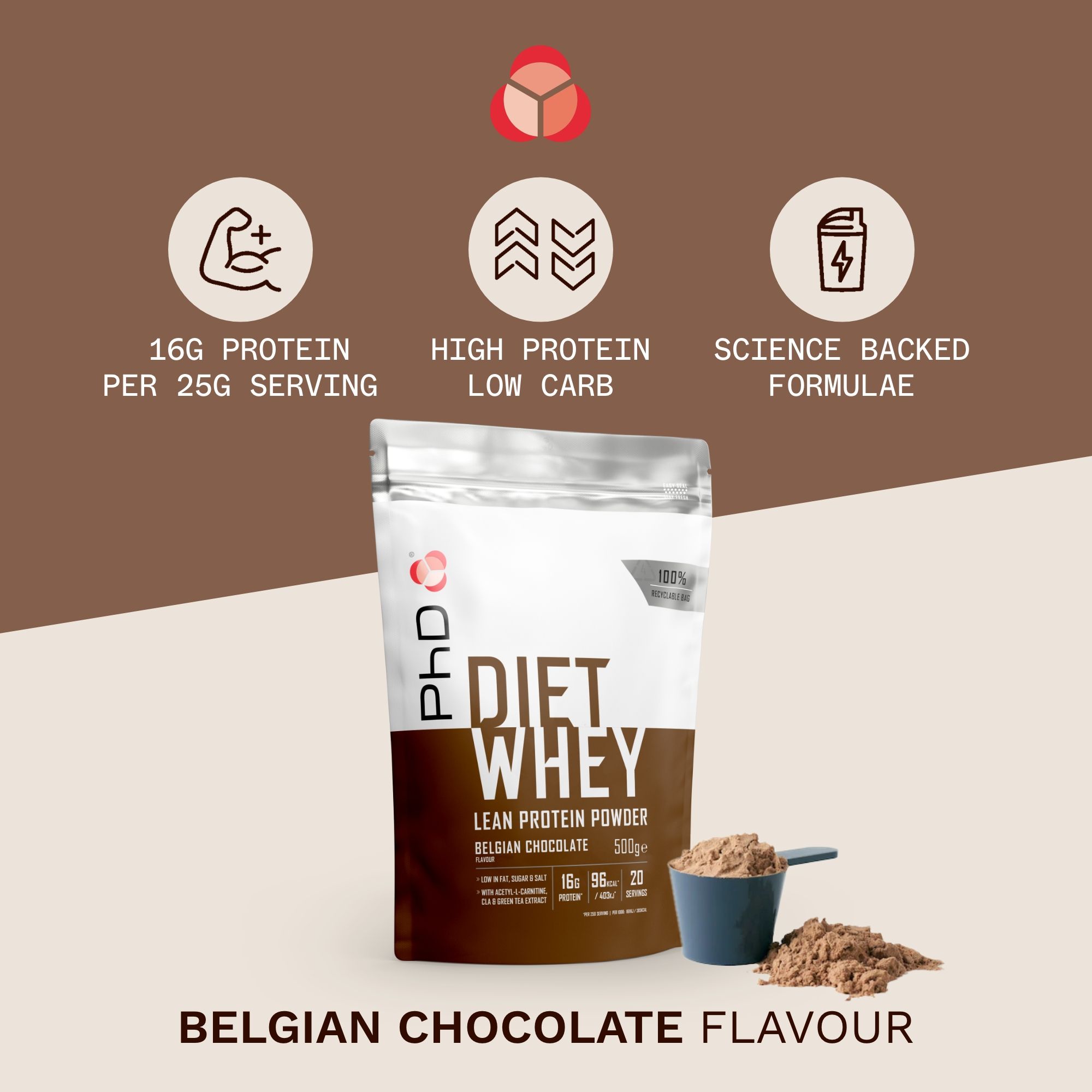 PhD Nutrition Diet Whey Protein Powder Belgian Choc 1KG image 4