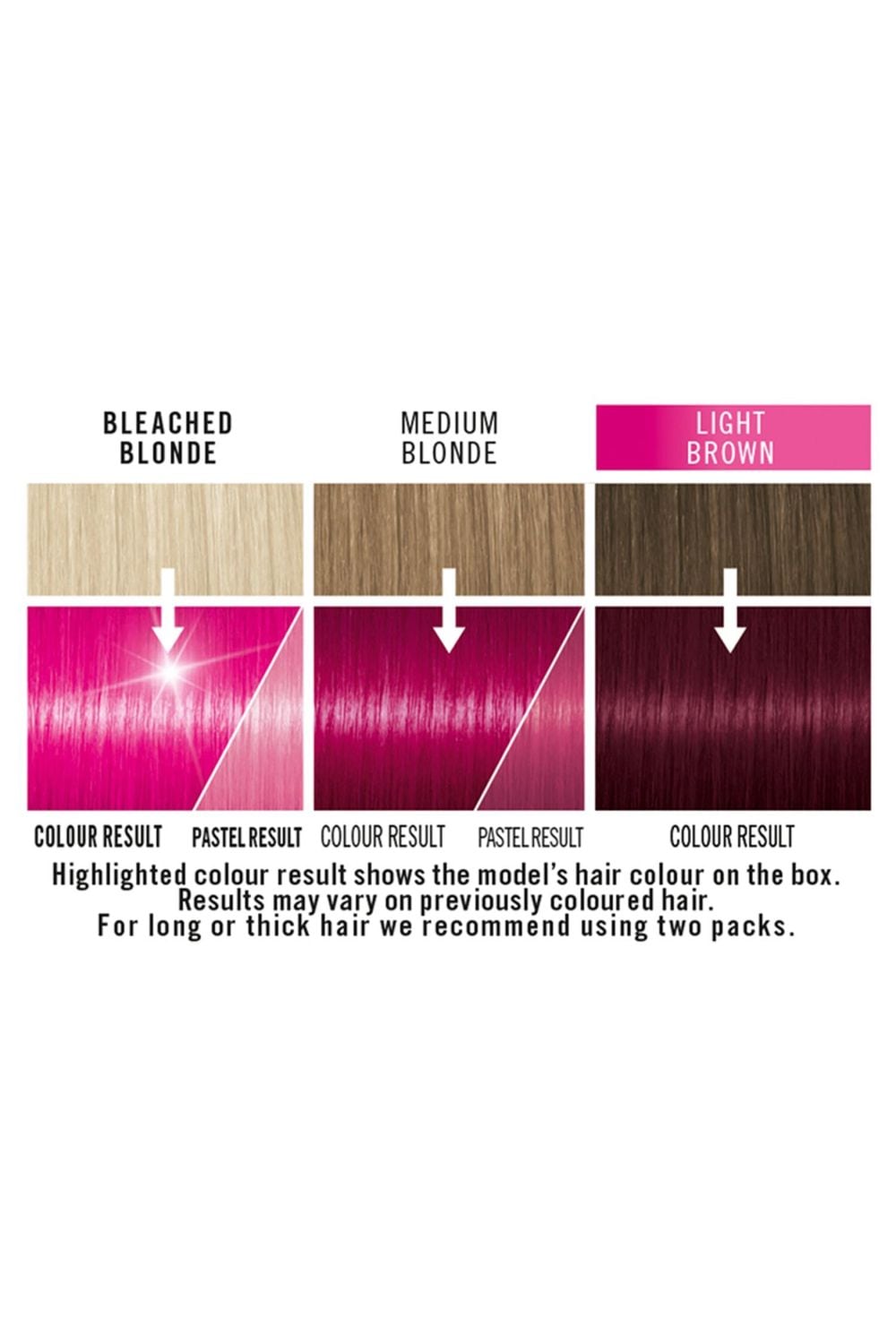 Schwarzkopf Live Ultra Bright 'Hair Dye' 093 Shocking Pink image 3