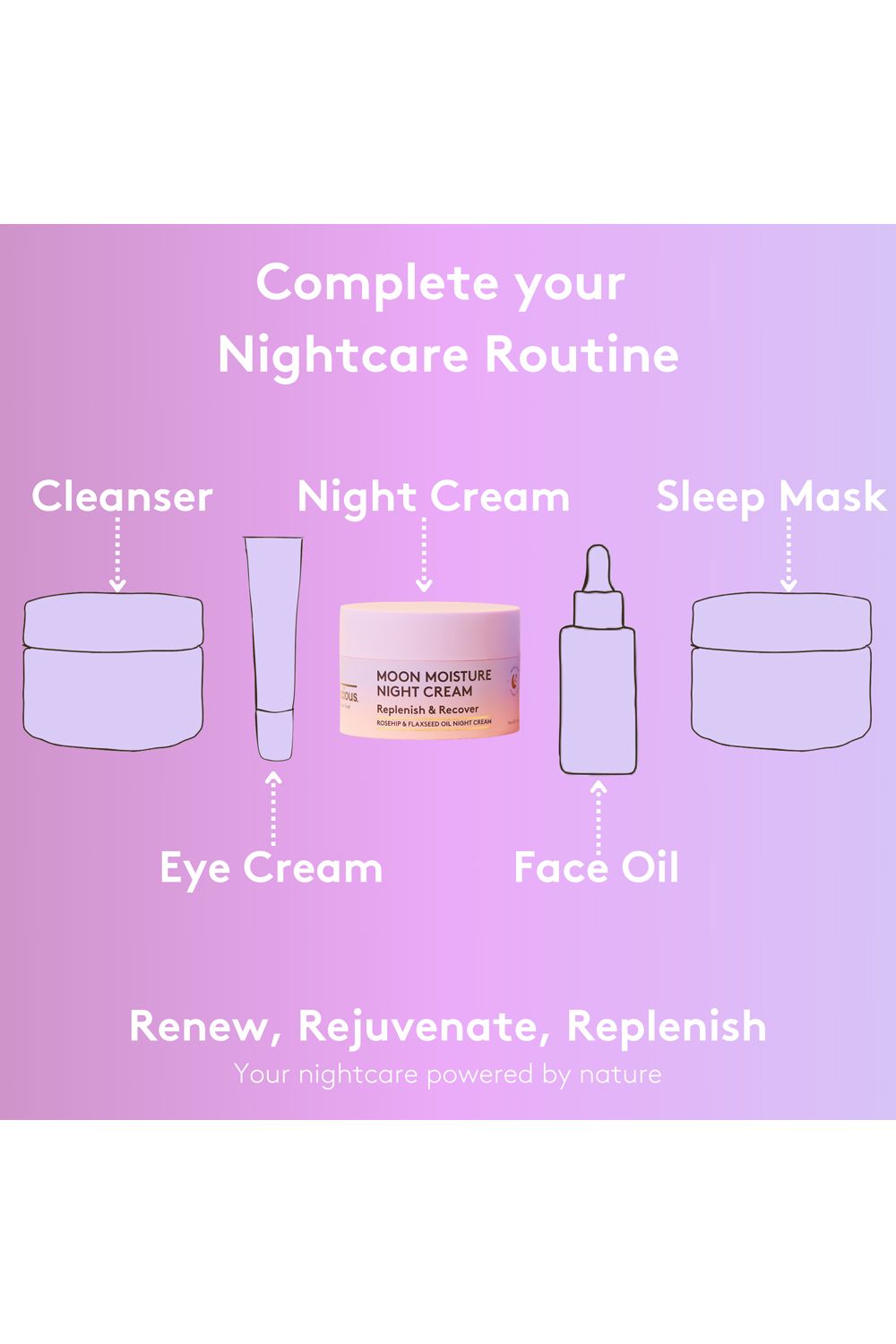 Delhicious Moon Moisture Night Cream 100ml Multi image 5