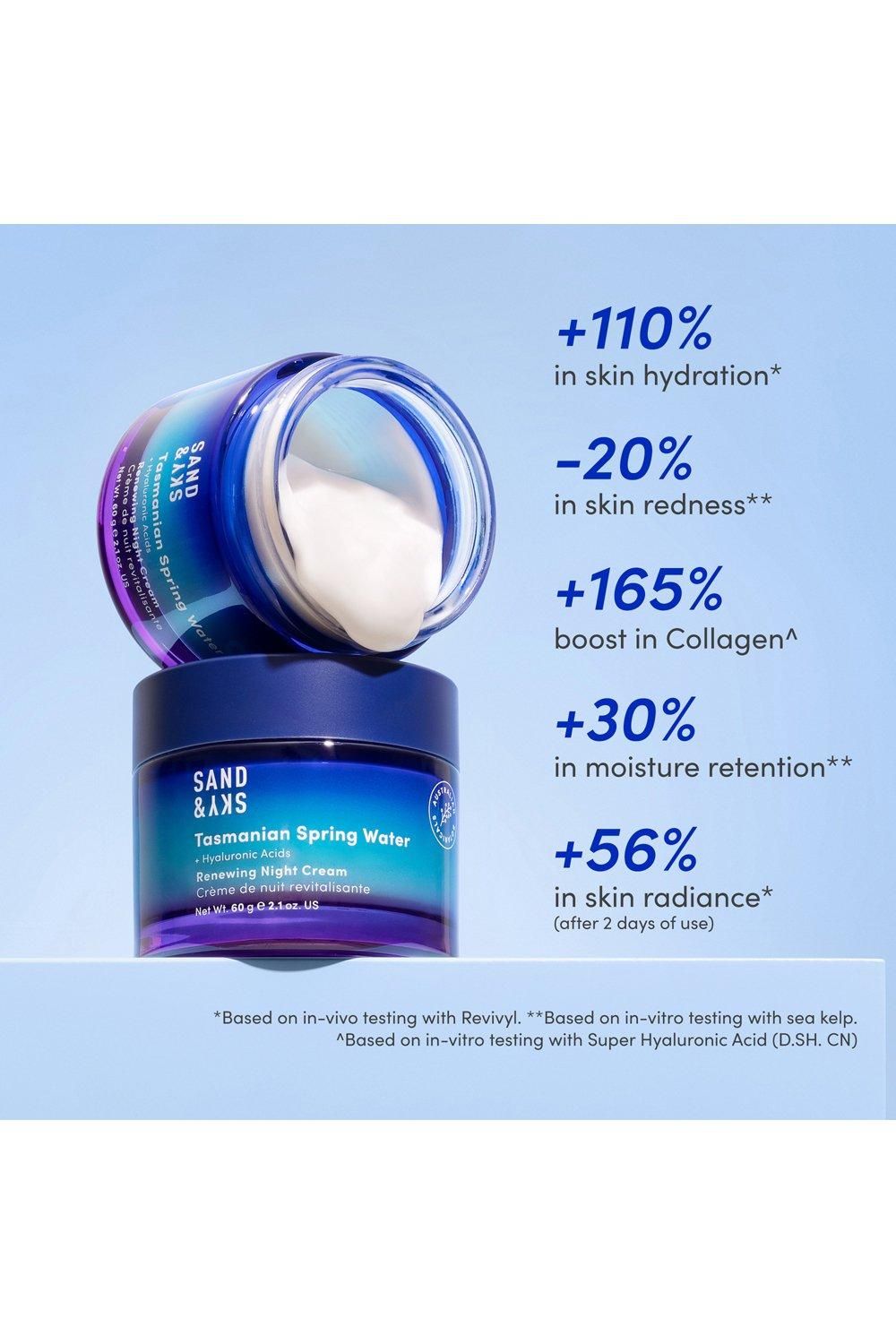 Sand & Sky Tasmanian Spring Water - Renewing Night Cream 60g Multi image 2