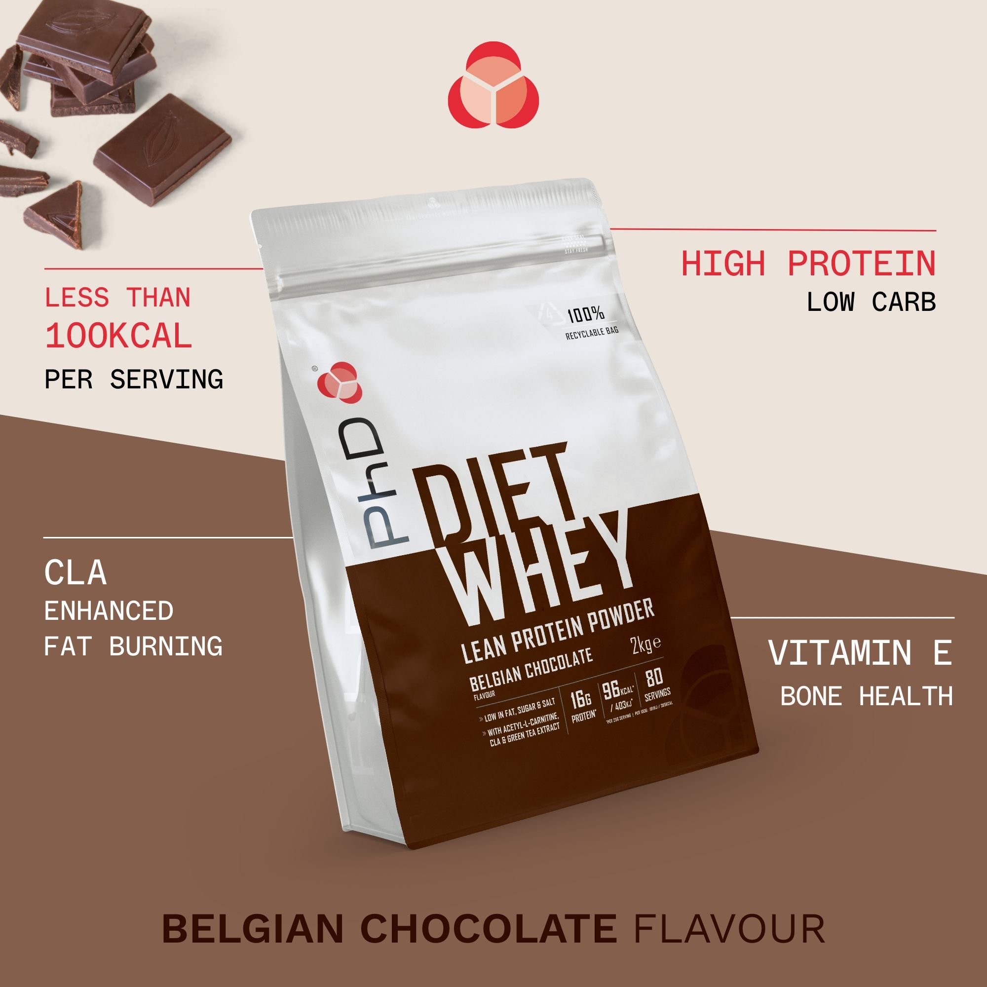 PhD Nutrition Diet Whey Protein Powder Belgian Choc 1KG image 2