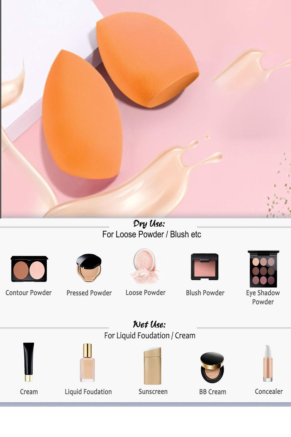 SHEONLY 2Pcs Makeup Sponge for Dry & Wet Dual-use image 3