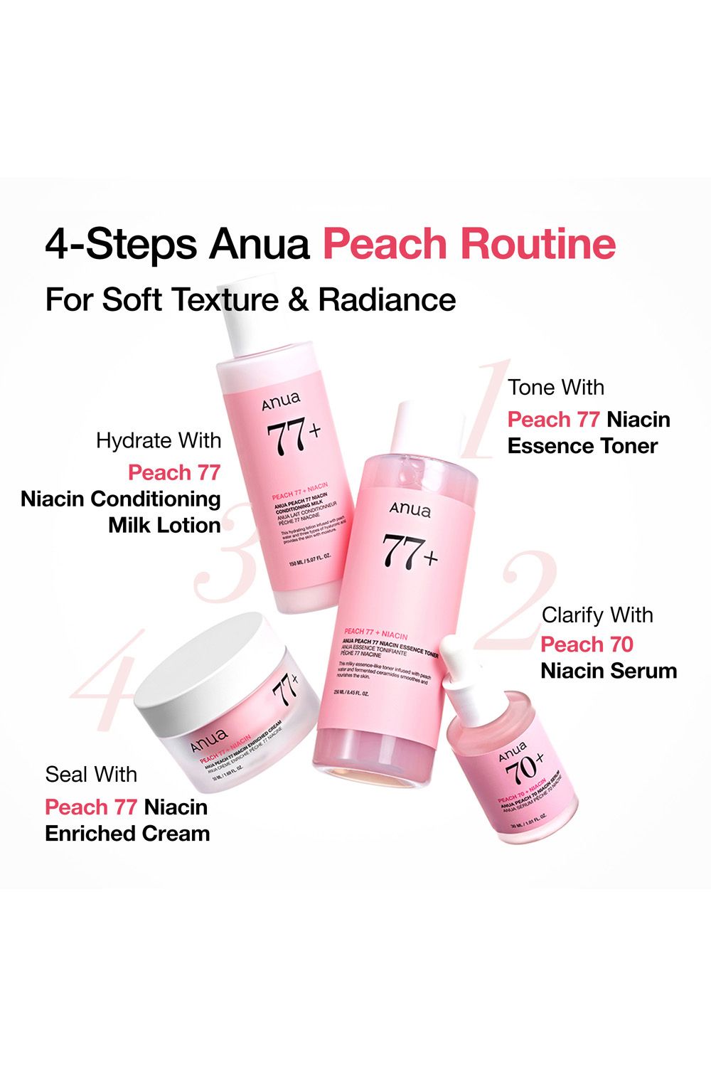 Anua Peach 77 Niacin Conditioning Milk 150ml Multi image 5