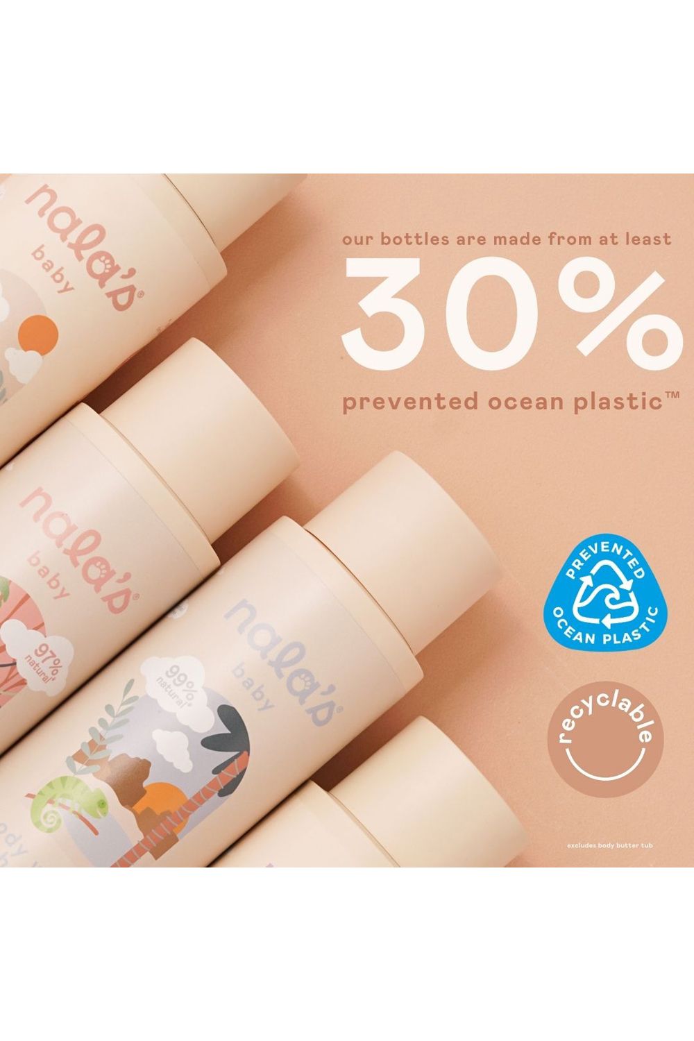 Nala's Baby Nala's Kids Body Lotion Strawberry Springs 200ml Multi image 6