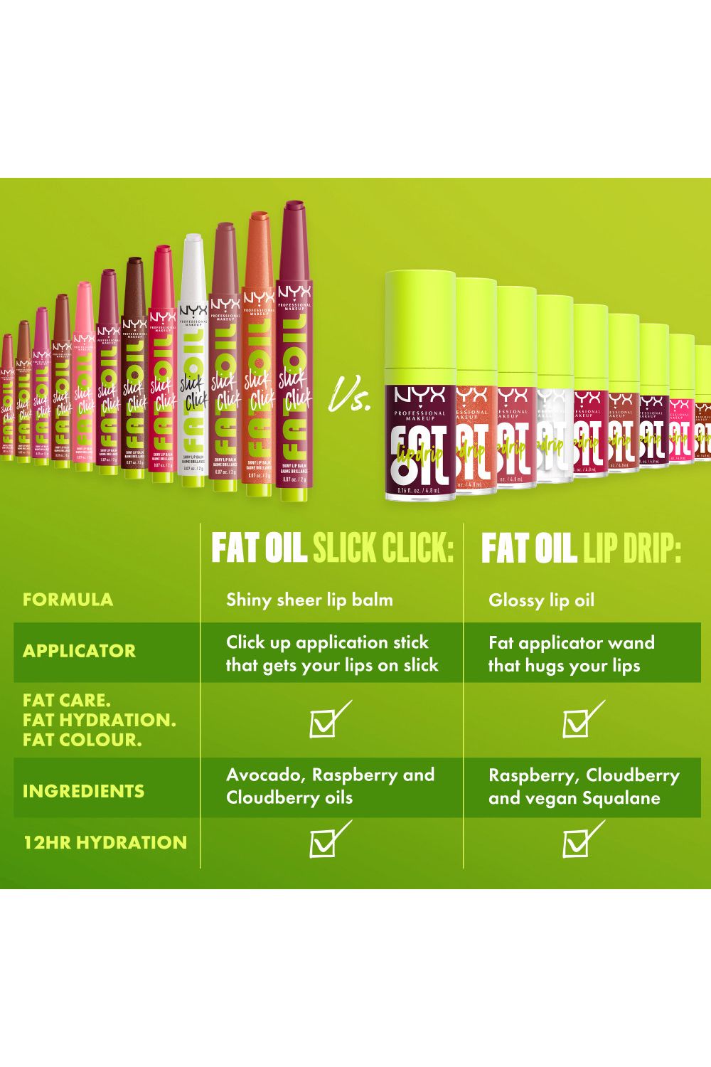 NYX Professional Makeup Fat Oil Slick Click Lip Balm 2g In The Drafts image 2