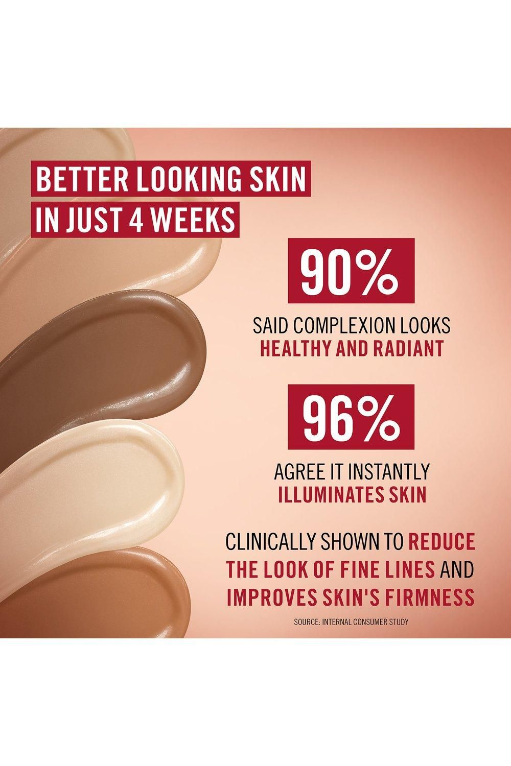 Rimmel London Multi-Tasker Better Than Filters Glow Boosting Primer 30ml Rich image 4