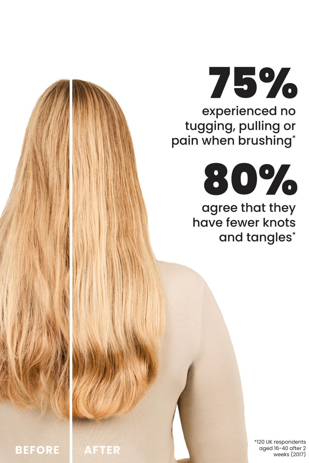 Tangle Teezer The Ultimate Detangler Mini (straight to curly) Electric Raspberry image 6