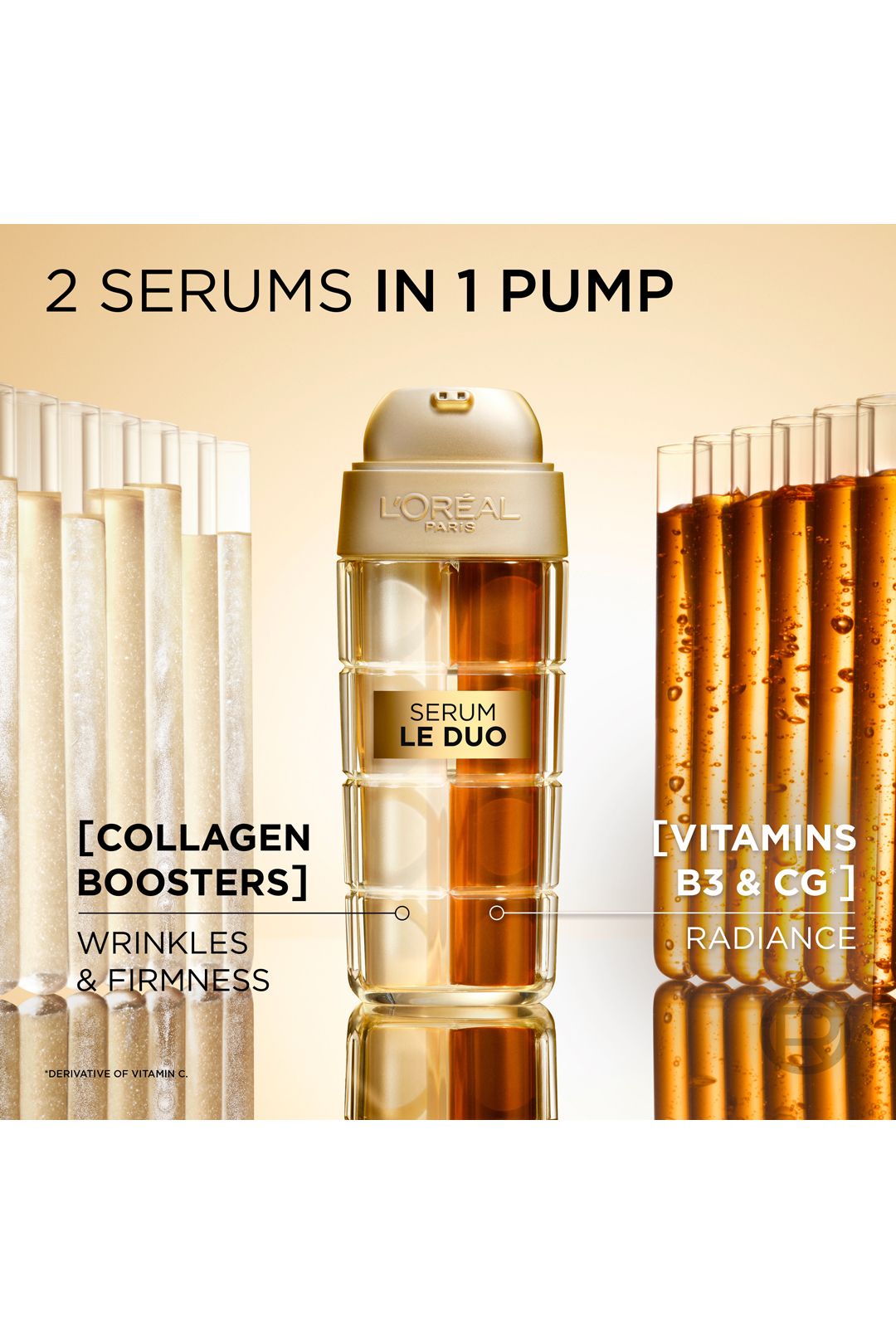 L'Oréal Paris Luxury Beauty Duo Gift Set Multi image 5