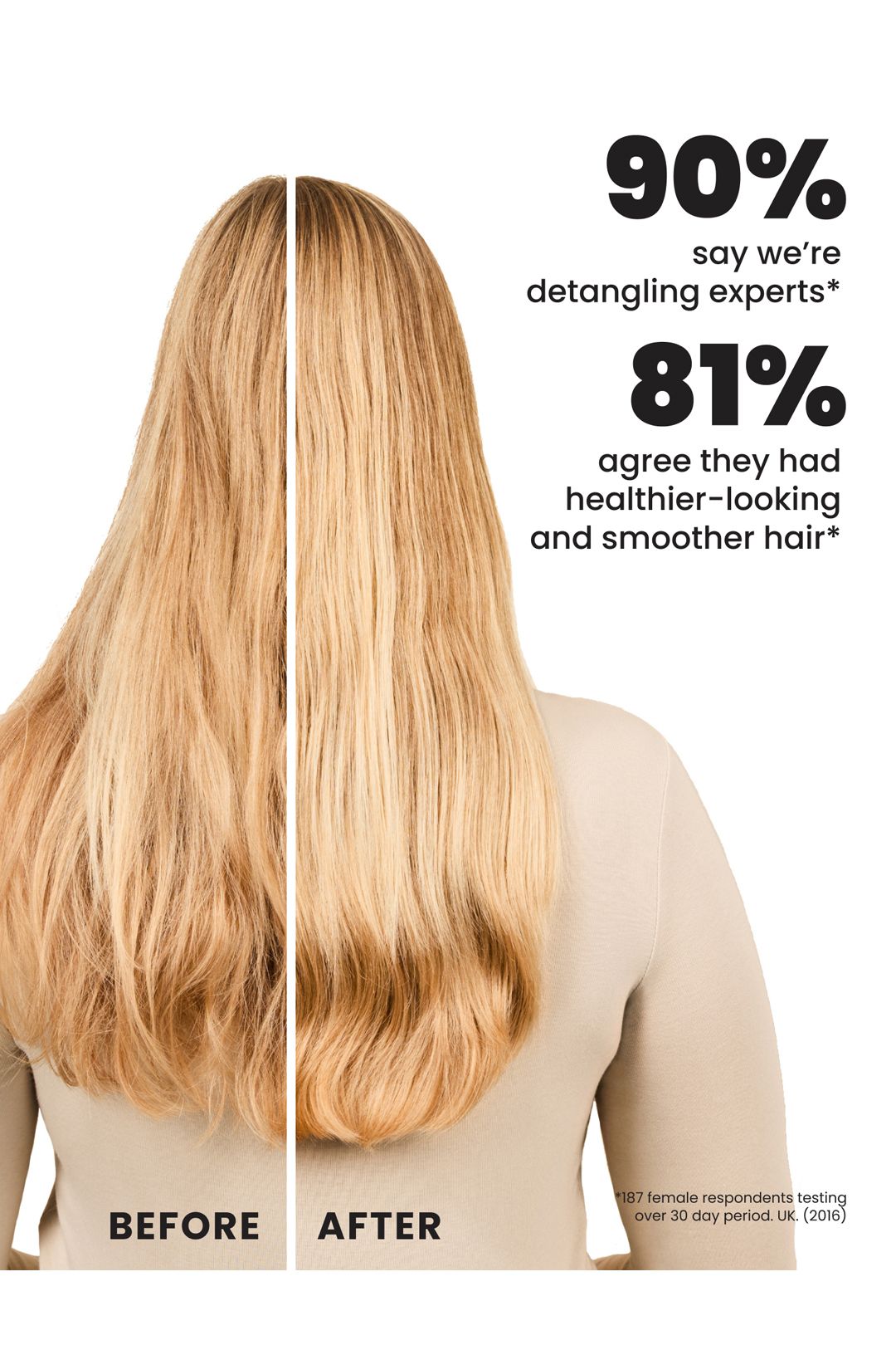 Tangle Teezer Original Straight to Curly Brush Ice Blue image 6