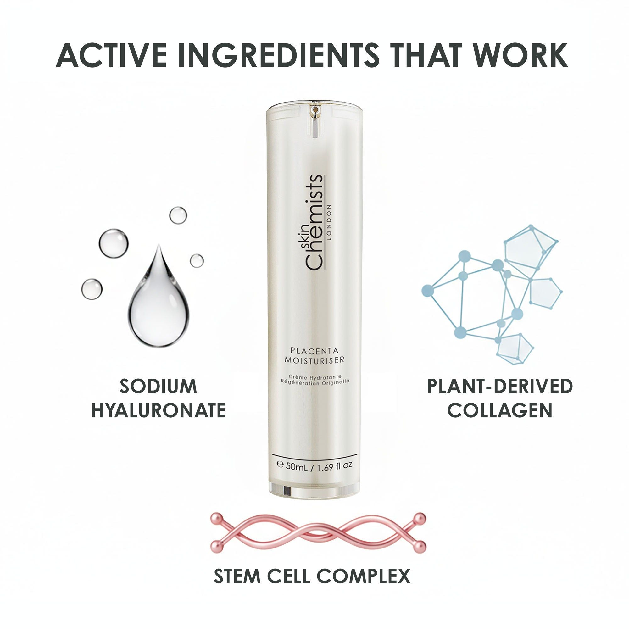 skinChemists professional Placenta Moisturiser 50ml image 4