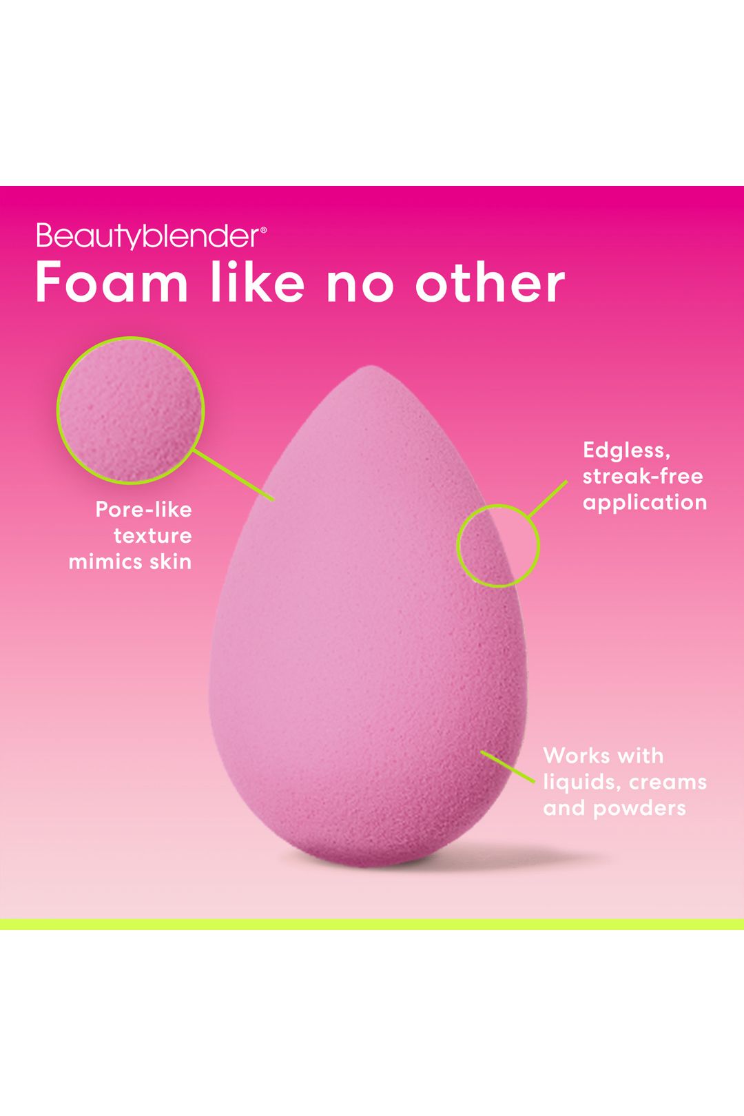 Beautyblender Ringmaster's Delight Multi image 4