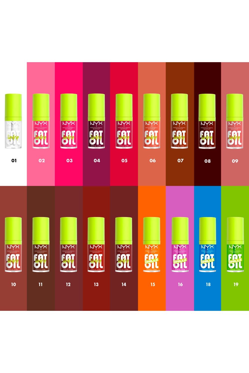 NYX Professional Makeup Fat Oil Lip Drip Lip Gloss 4.8ml Kiwi Freeze image 7