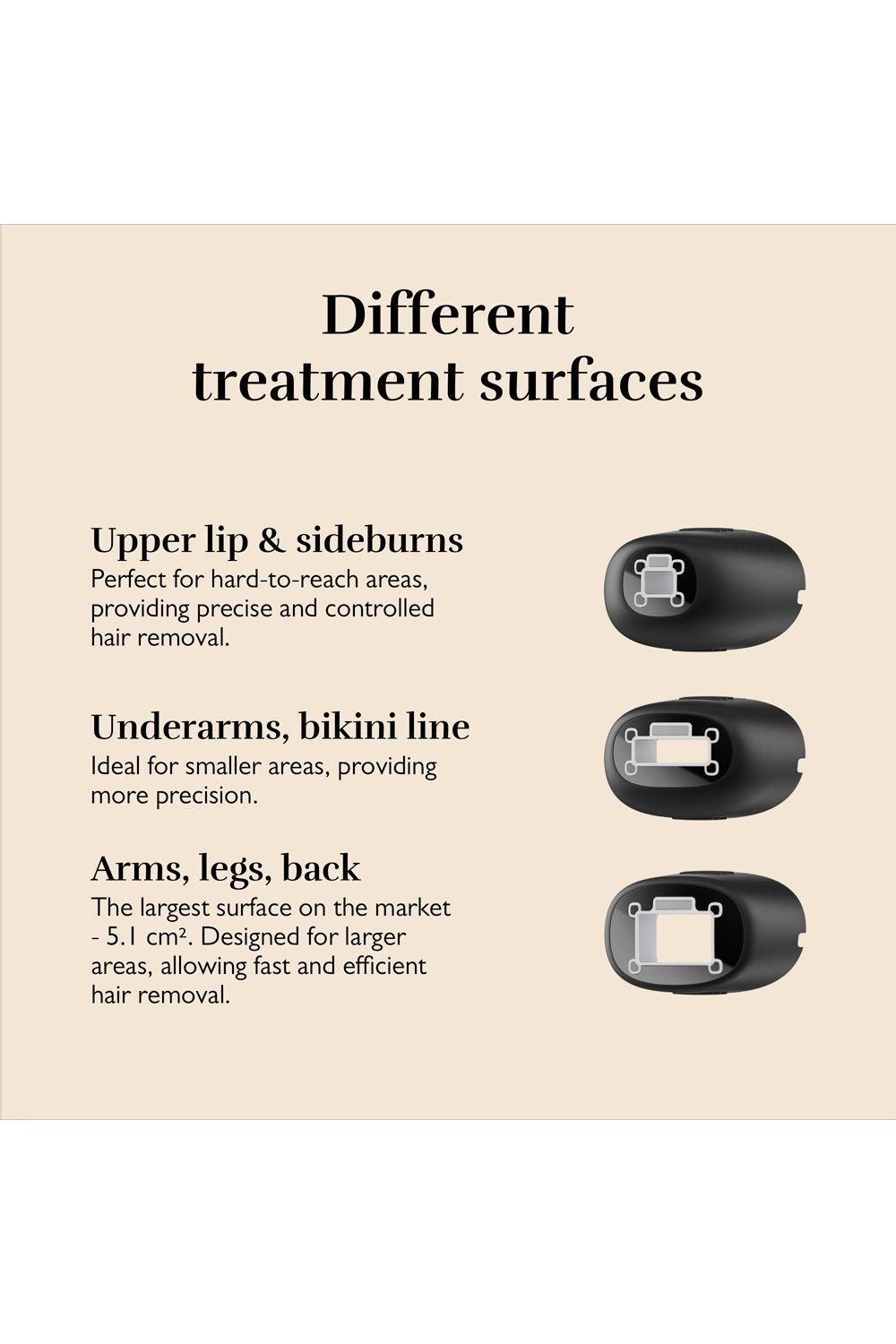 Silk'n Silkn 7 - IPL device with rotatable head Black image 3