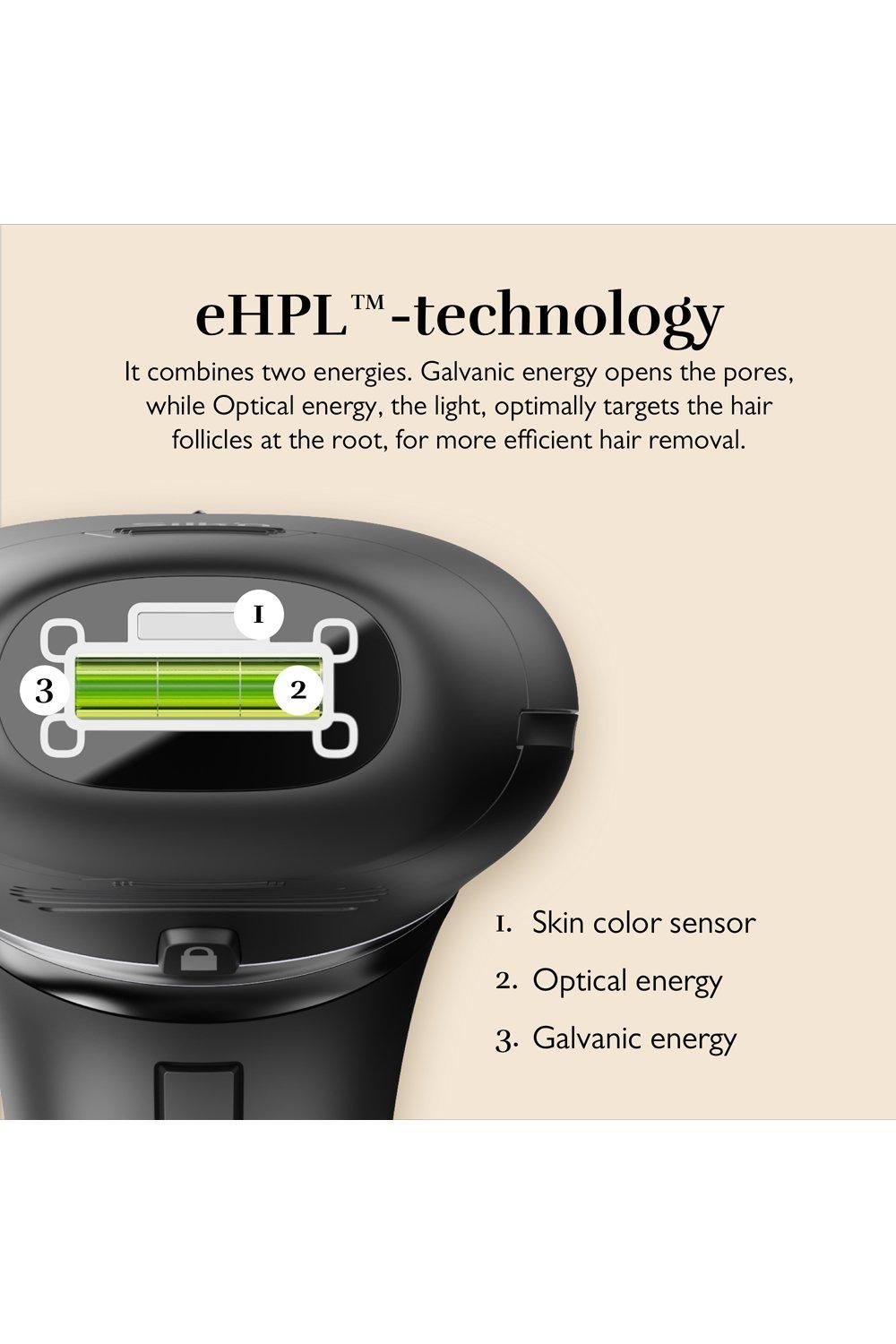 Silk'n Silkn 7 - IPL device with rotatable head Black image 5