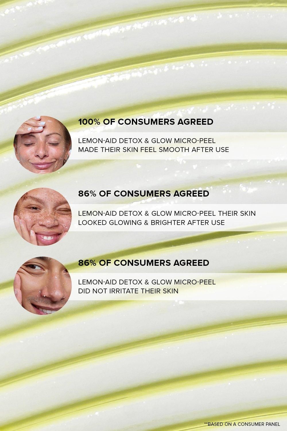 Nudestix Nudeskin Lemon-Aid Detox & Glow Micro-Peel Multi image 5