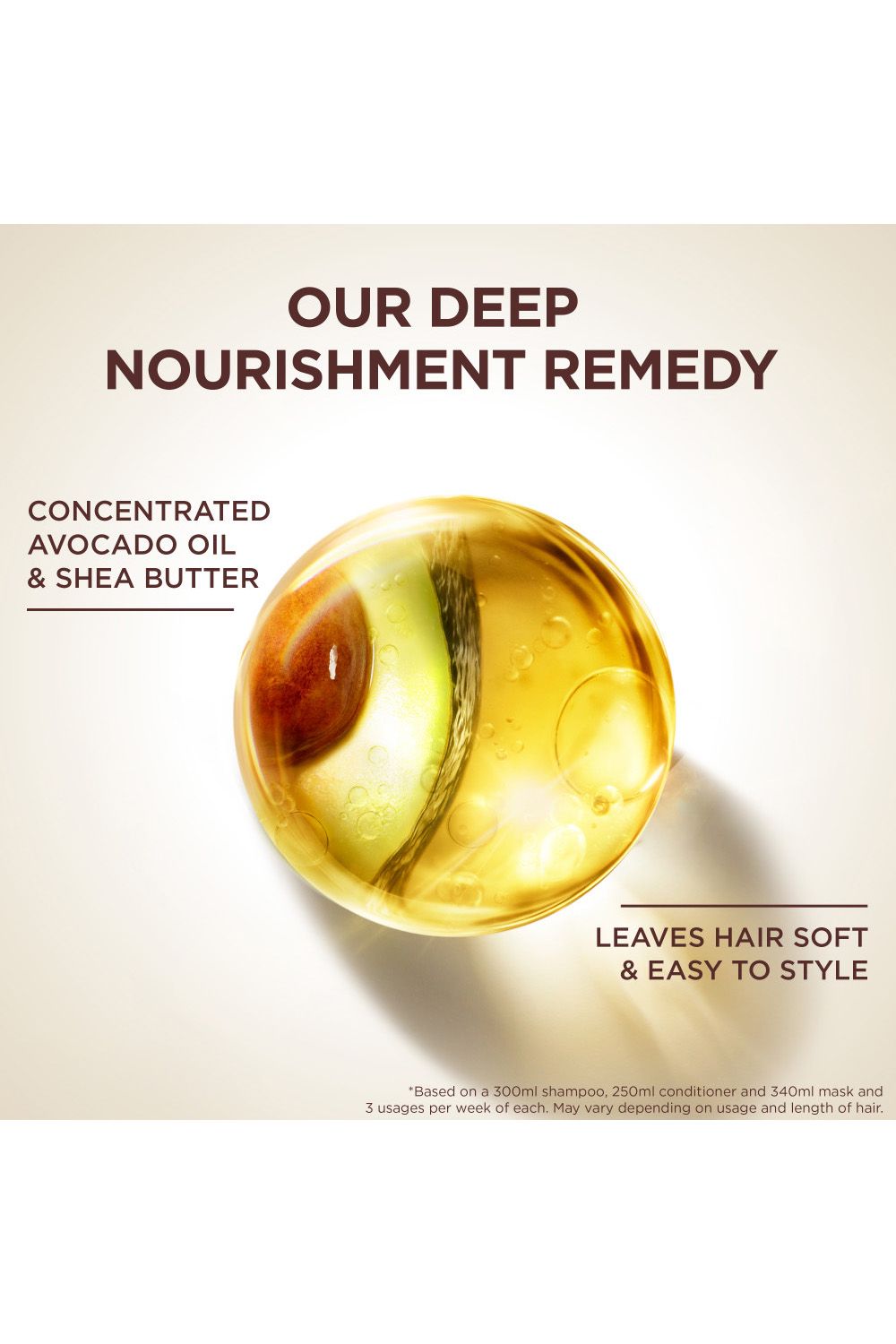 Garnier Ultimate Blends Avocado Oil & Shea Butter Curl Remedy Mask 340ml Multi image 3