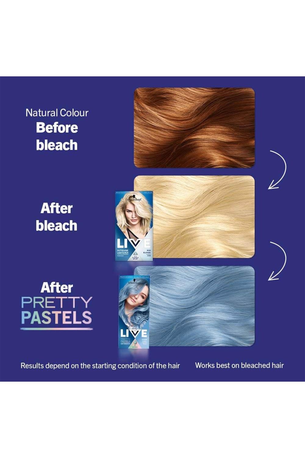 Schwarzkopf Live Ultra Brights 'Hair Dye' P121 Denim Steel 3 Pack image 2