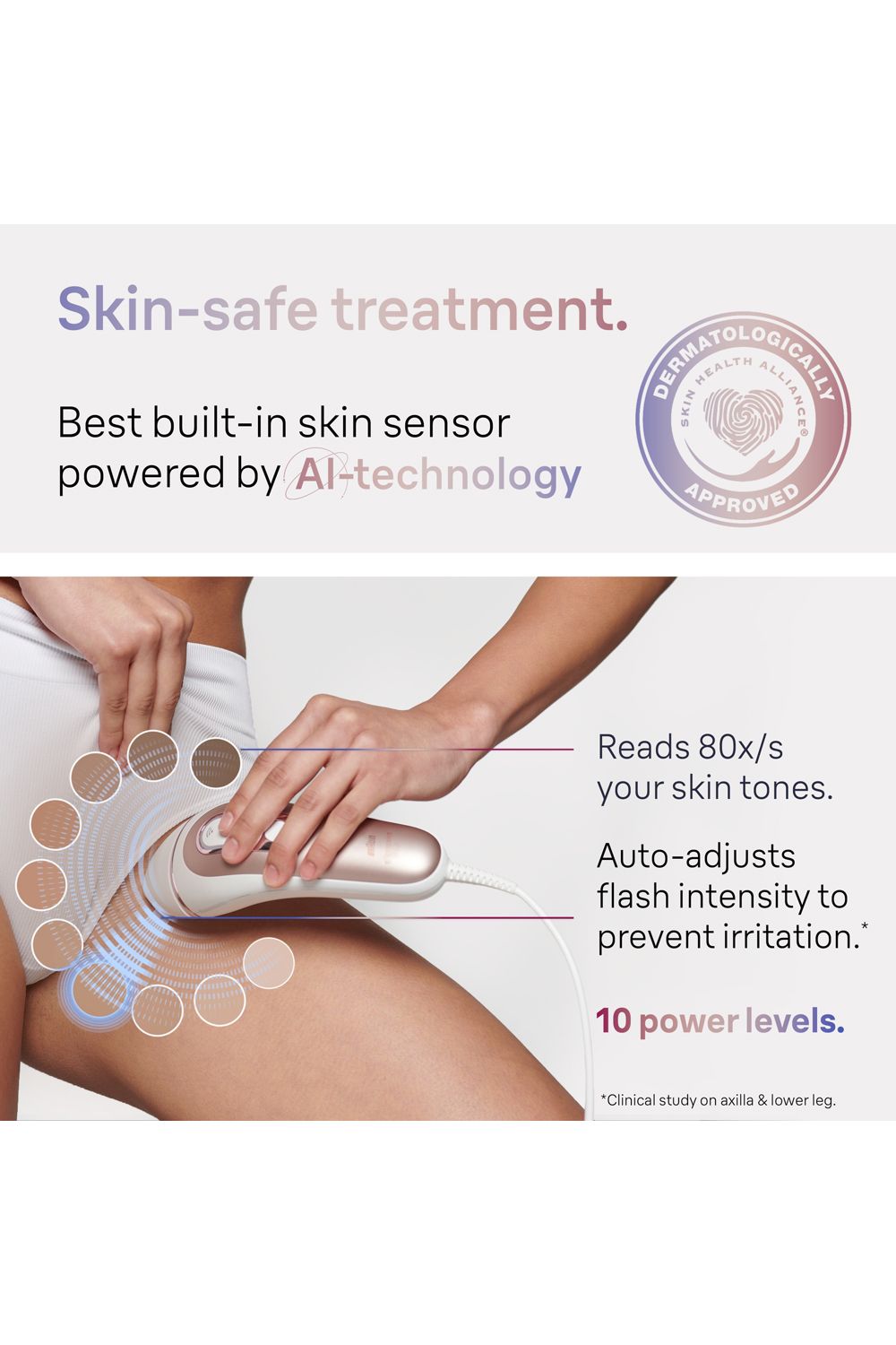 Braun IPL Silk-Expert PL7387 Multi image 5