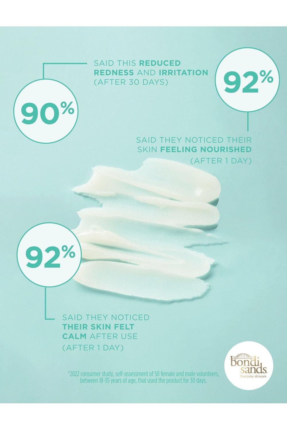 Bondi Sands Melt Me Cleansing Balm Multi image 5