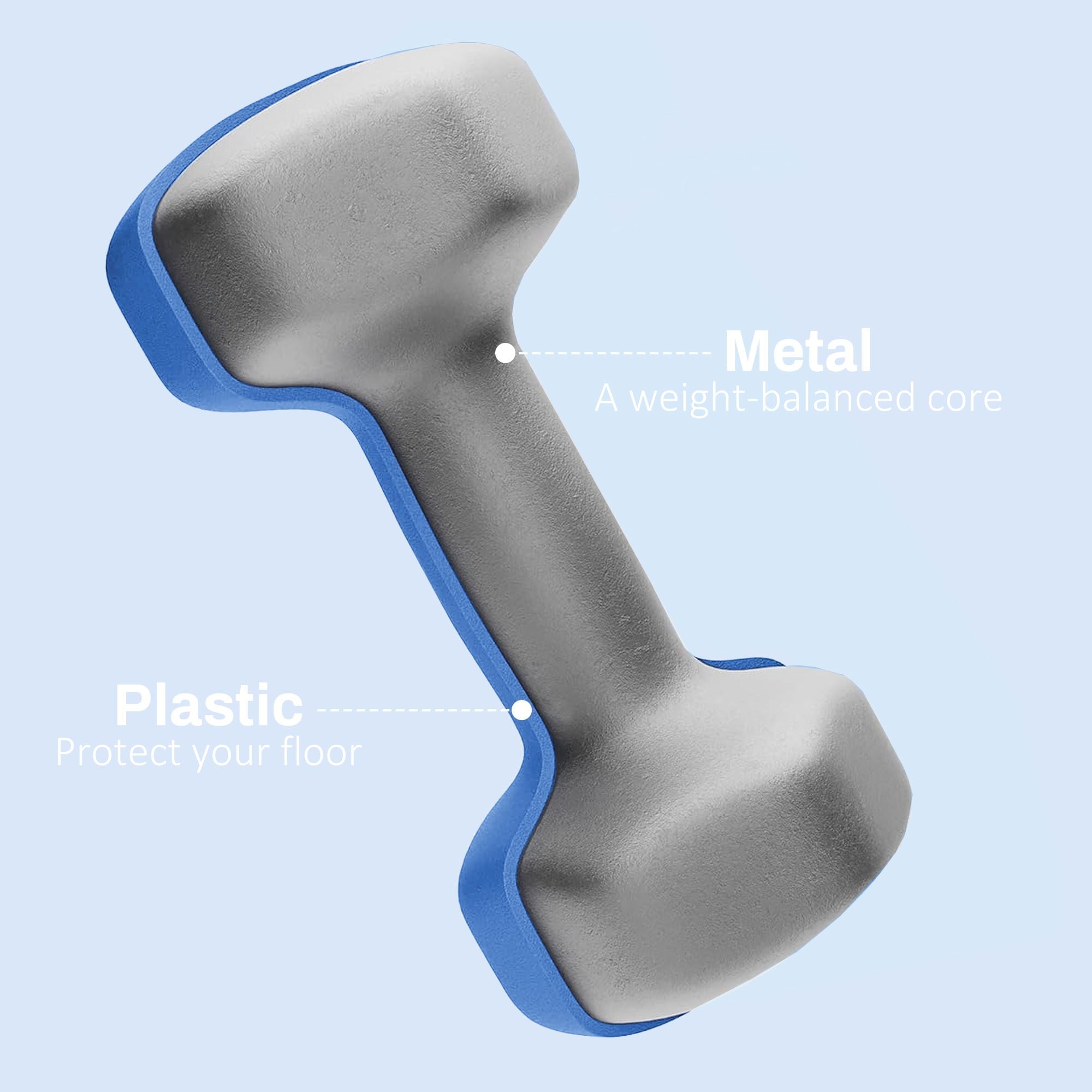 SPORTNOW Dumbbells, Hexagonal Weights Pair image 5