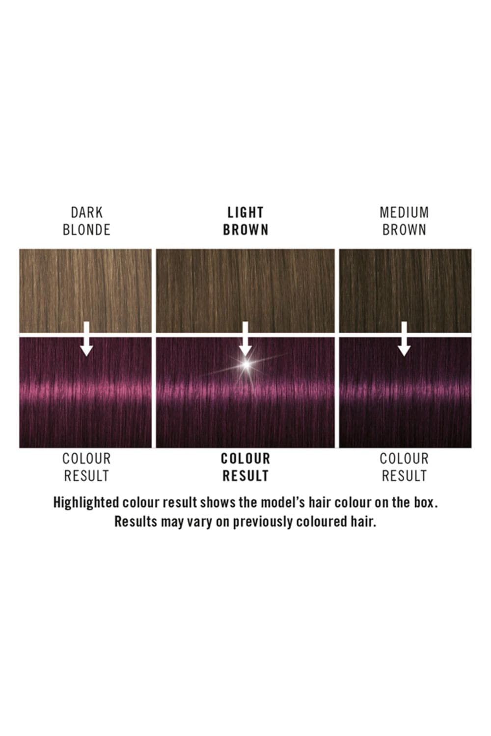 Schwarzkopf Live Intense Permanent 'Hair Dye' with Serum Cyber Purple 3x image 3