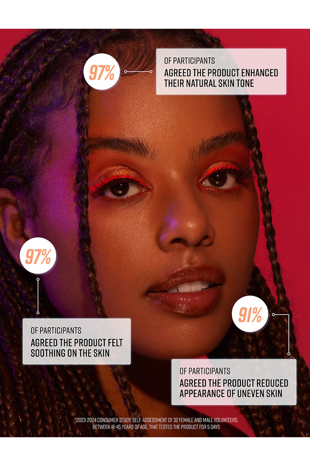 Bondi Sands Technocolor Caramel Self Tanning Face Serum 50ml Multi image 8