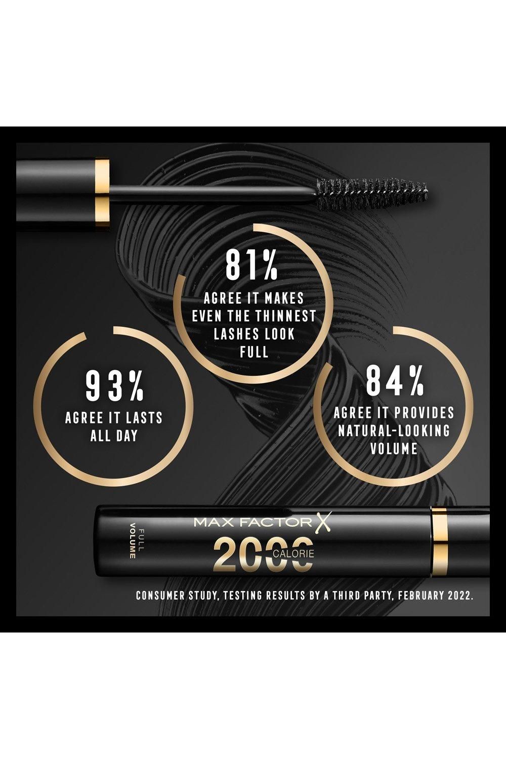 Max Factor 2000 Calorie Dramatic Volume Mascara Black image 6