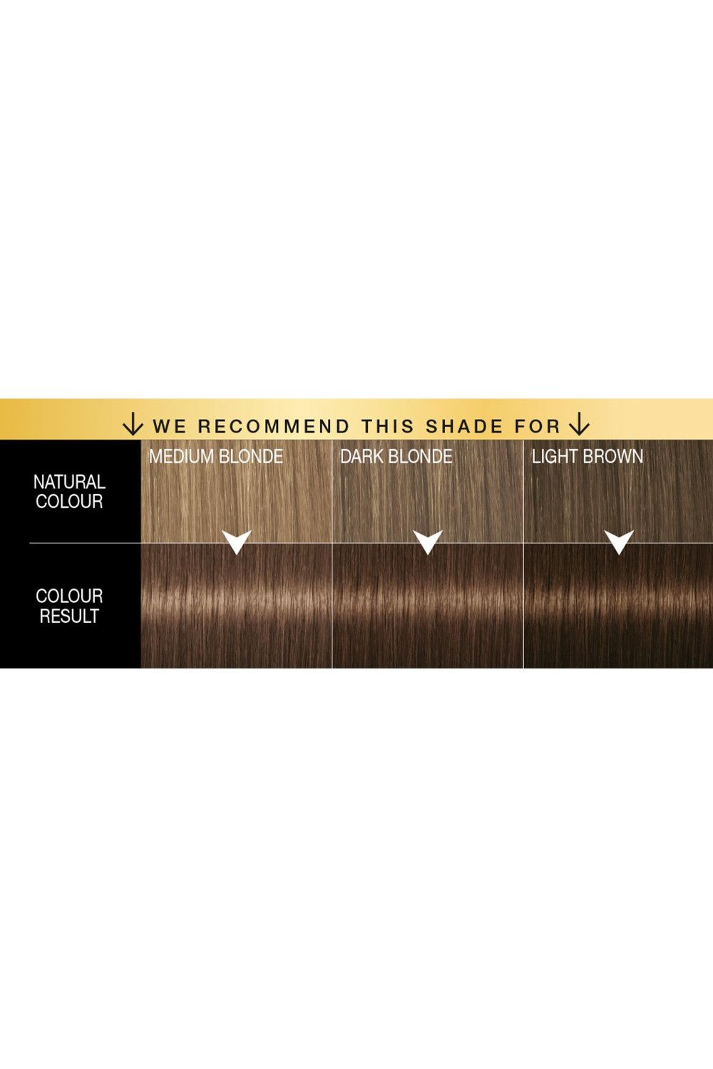 Schwarzkopf Oleo Intense 5-10 'Oil Colour' No Ammonia Light Brown 3 Pack image 2