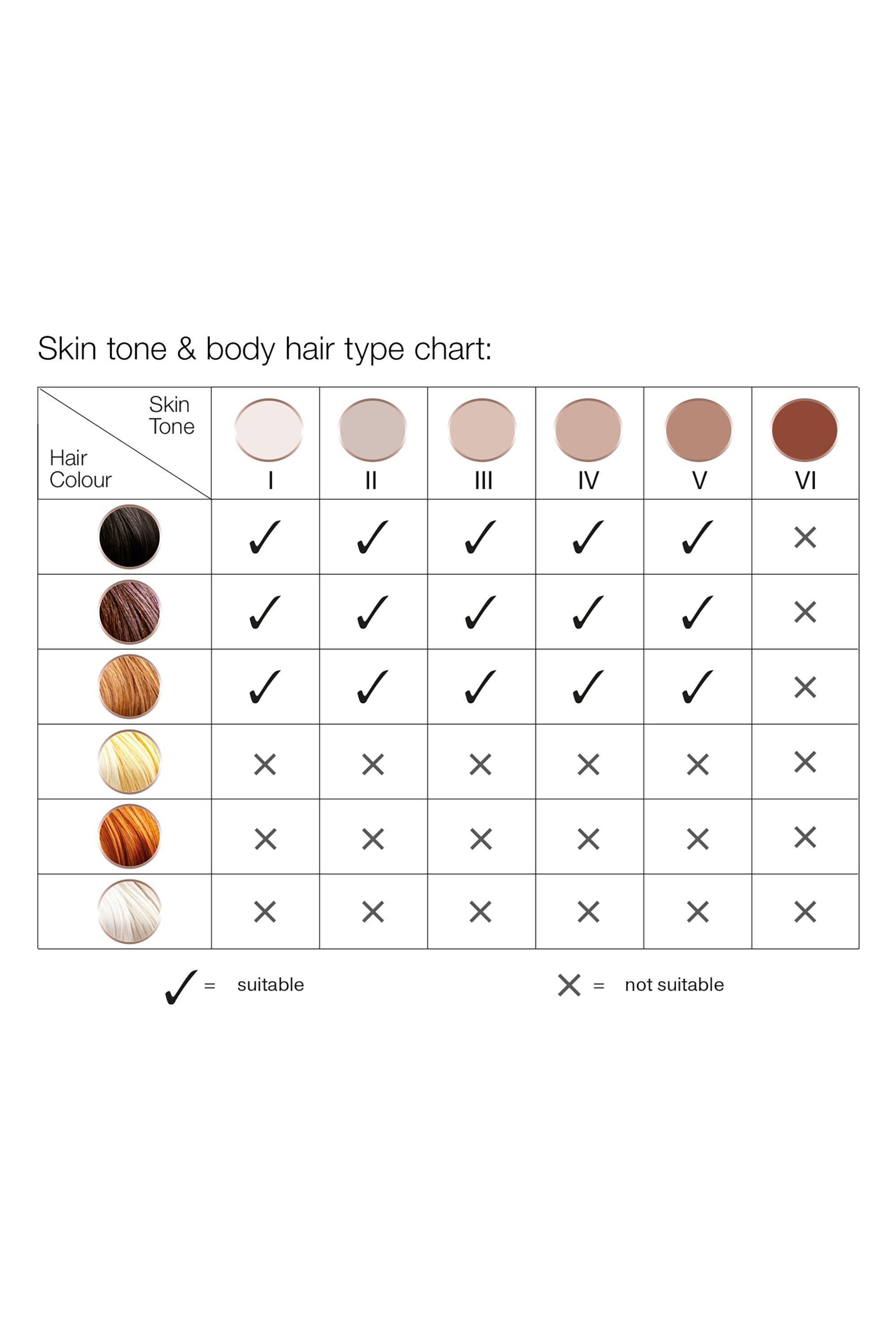 Braun Silk Expert Pro 3 Purple image 4