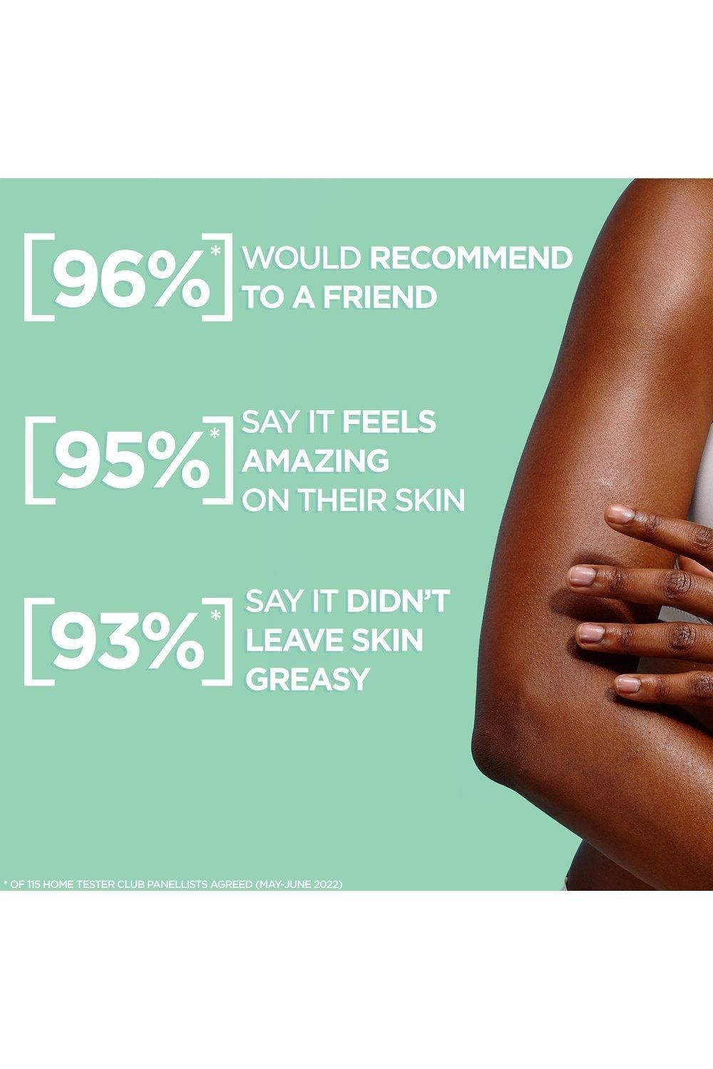 Garnier Body Superfood Avocado Multi image 8