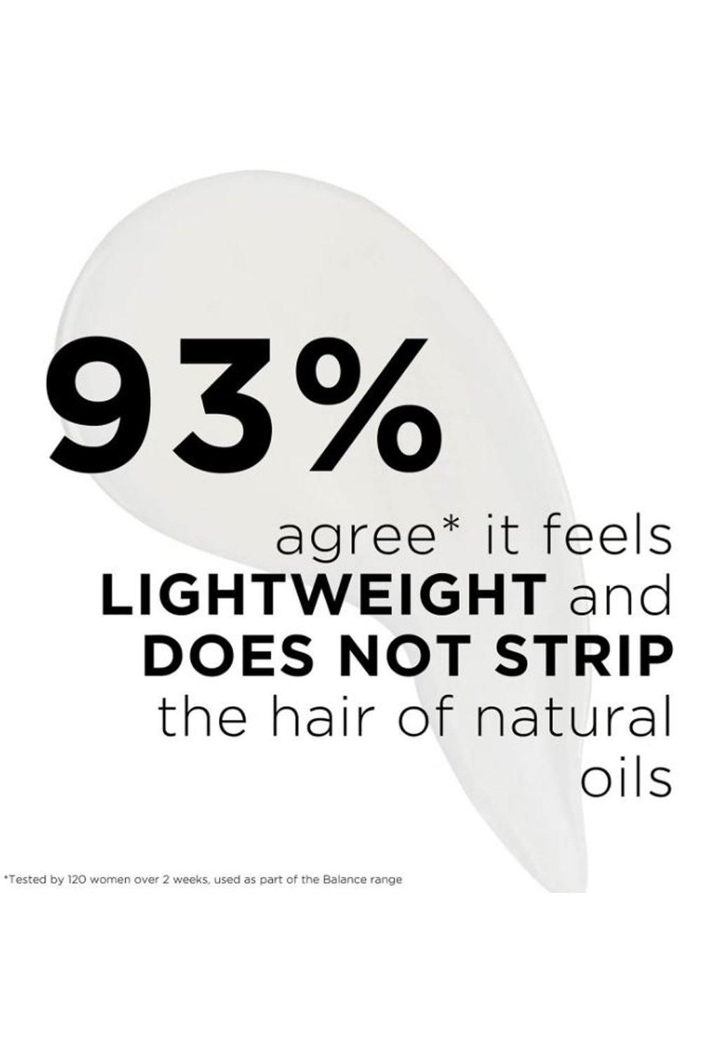 Grow Gorgeous Balance pH-Balanced Shampoo 250ml Multi image 3