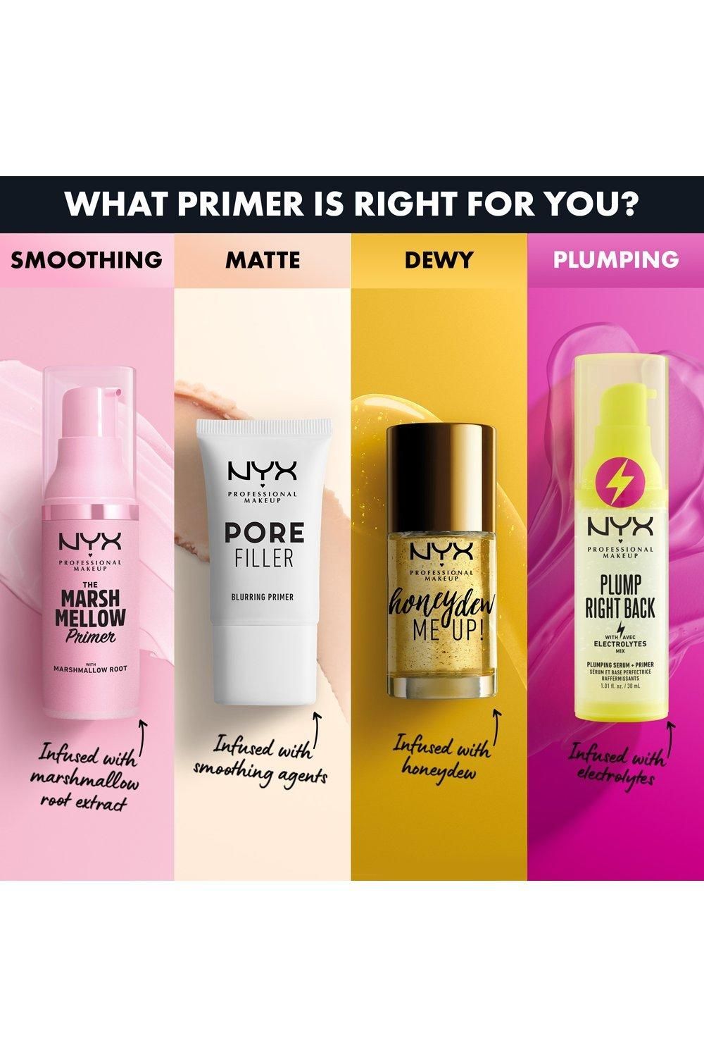 NYX Professional Makeup Plump Right Back Primer & Serum Multi image 6