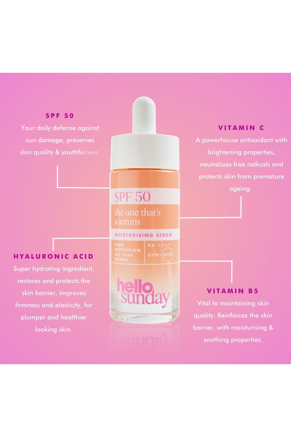 Hellosunday Everyday Essentials Bestsellers Kit (39% saving) Multi image 3