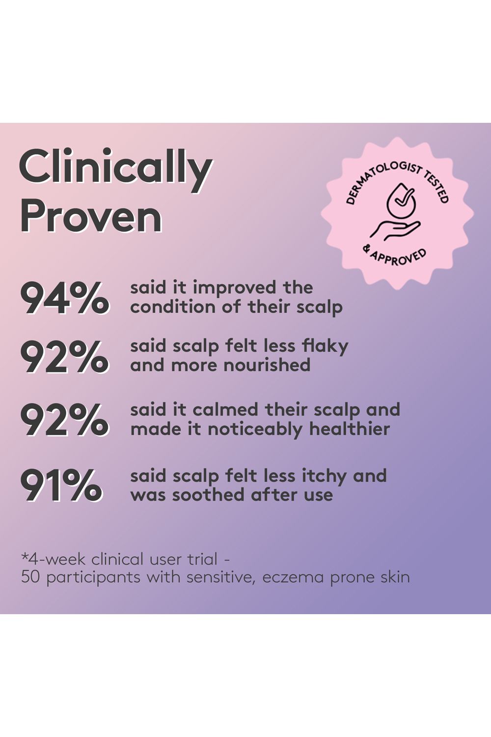 Delhicious Scalp-Eaze Scalp Balm - Amla Berry & Mango Butter 20ml Multi image 4