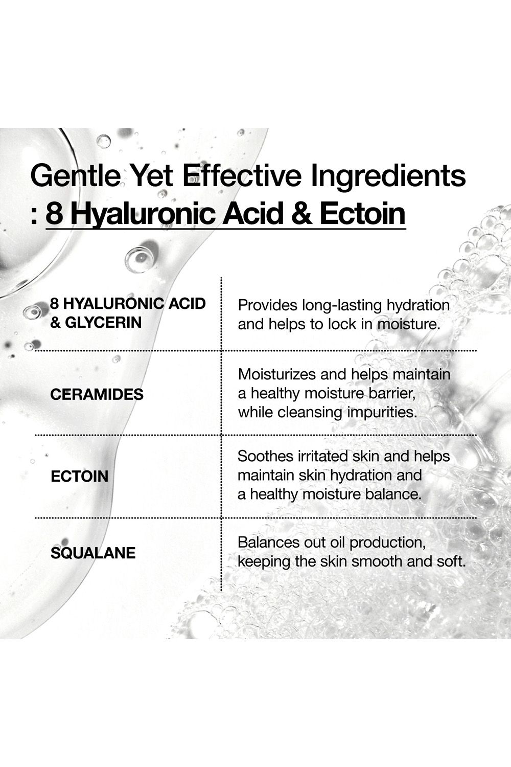 Anua 8 Hyaluronic Acid Moisturizing Gentle Gel Cleanser 150ml Multi image 4