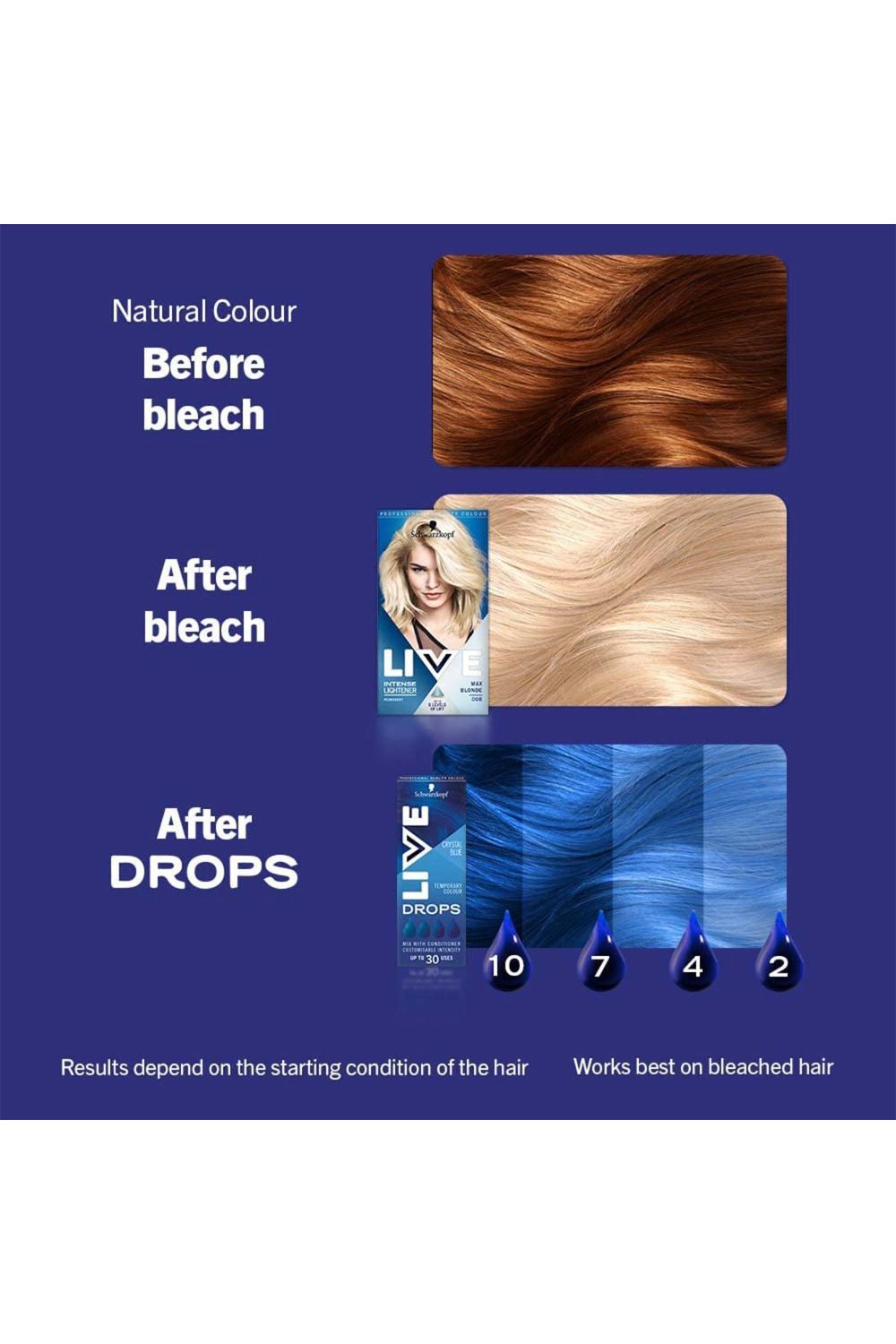 Schwarzkopf Live Colour Drops 'Hair Dye' Crystal Blue 3 Pack image 4