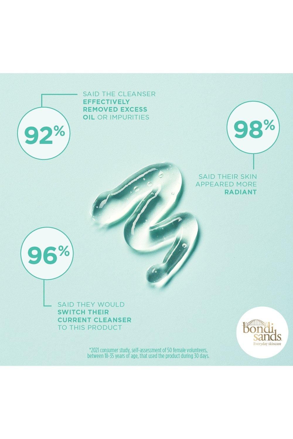 Bondi Sands Fresh'N Up Gel Cleanser Multi image 5