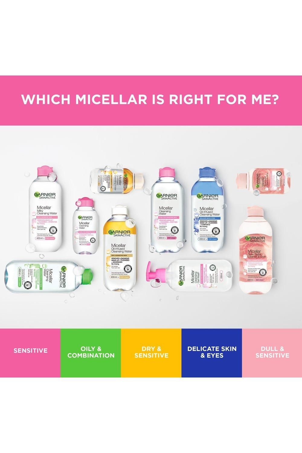 Garnier Micellar Rose Water Cleanse & Glow Multi image 5