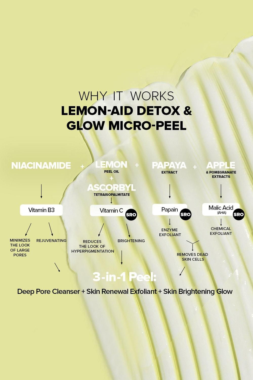 Nudestix Nudeskin Lemon-Aid Detox & Glow Micro-Peel Multi image 7