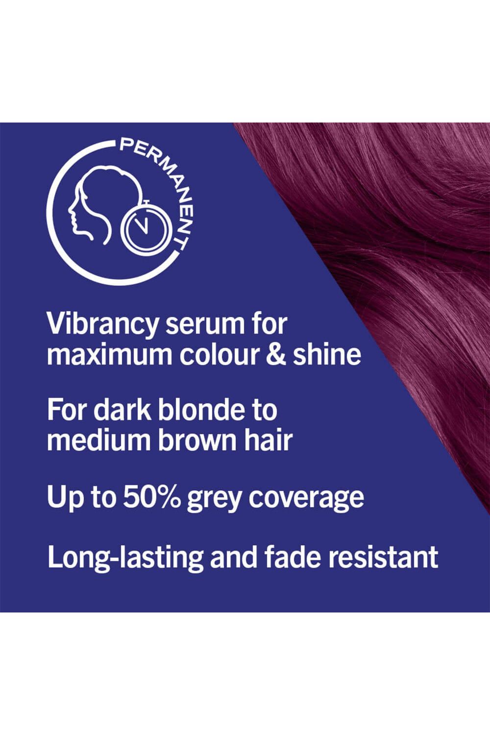 Schwarzkopf Live Intense Permanent 'Hair Dye' with Serum Cyber Purple 3x image 4