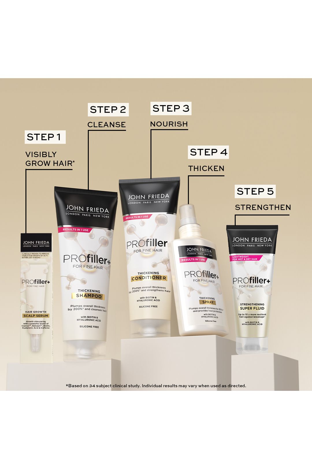 John Frieda PROfiller+ Hair Growth Scalp Serum 50ml Multi image 8