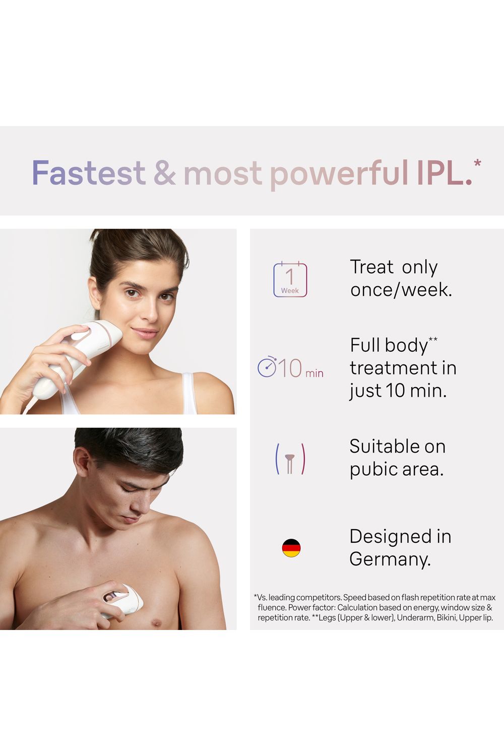 Braun IPL Silk-Expert PL7387 Multi image 6