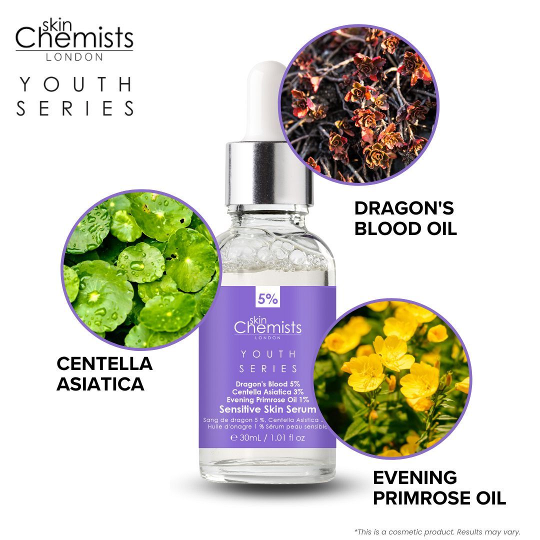 skinChemists Youth Series Sensitive Skin Serum Dragon's Blood 5%, Centella Asiatica 3%, Evening Primrose Oil 1% 30ml image 3