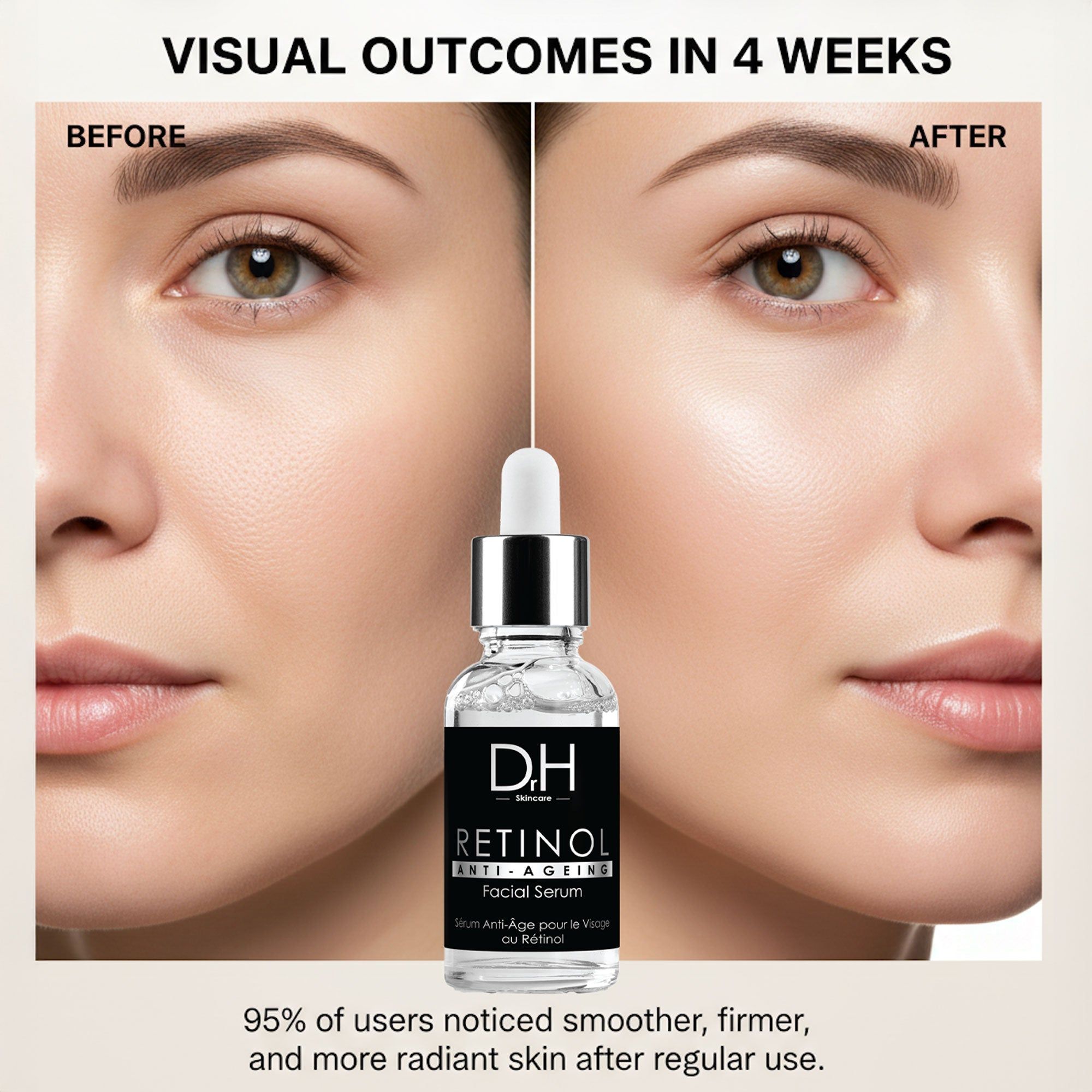 Dr H Anti-Ageing Retinol Facial Serum 30ml image 6