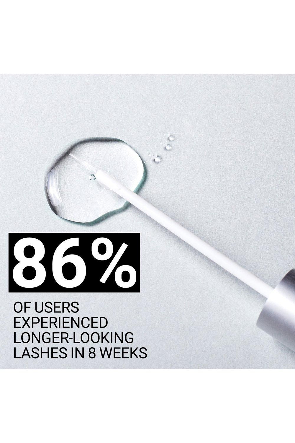 RapidLash RapidLash Eyelash Enhancing Serum 3ml Multi image 4