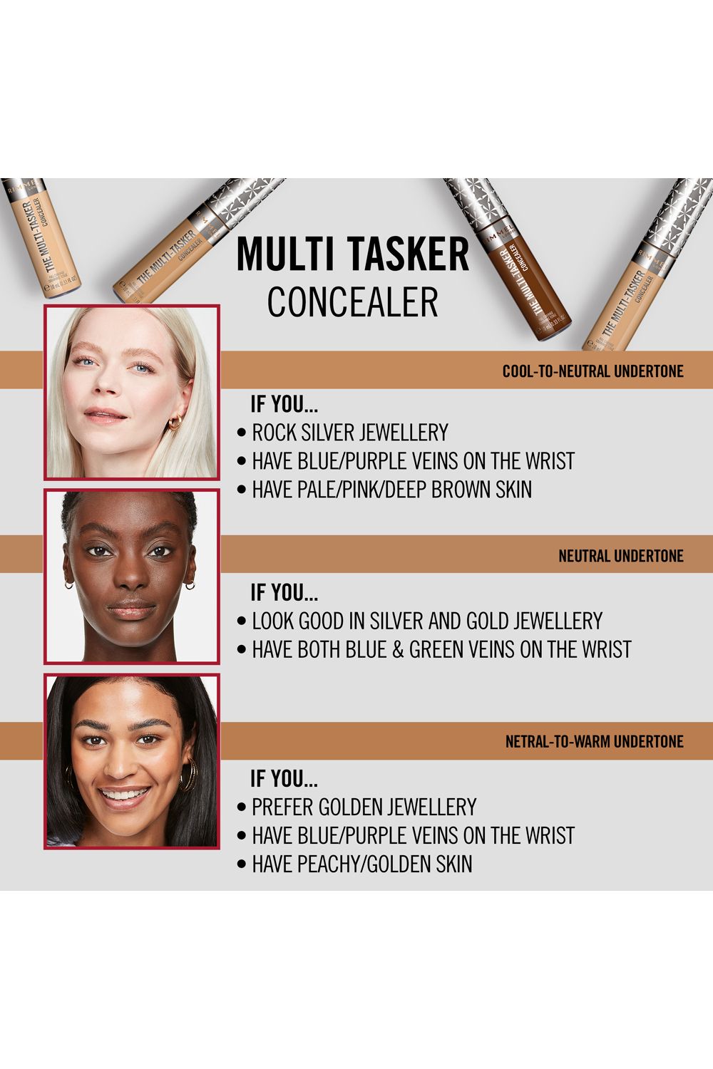 Rimmel London Multi-Tasker Concealer 10ml Classic Ivory image 4