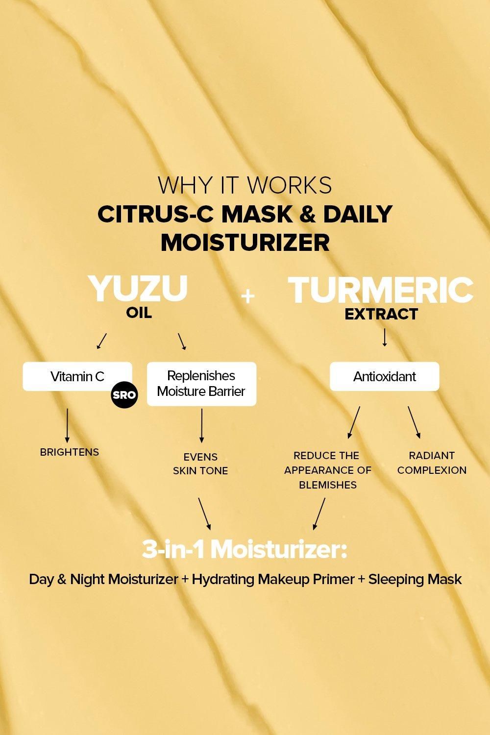Nudestix Nudeskin Citrus-C Mask & Daily Moisturizer Multi image 6
